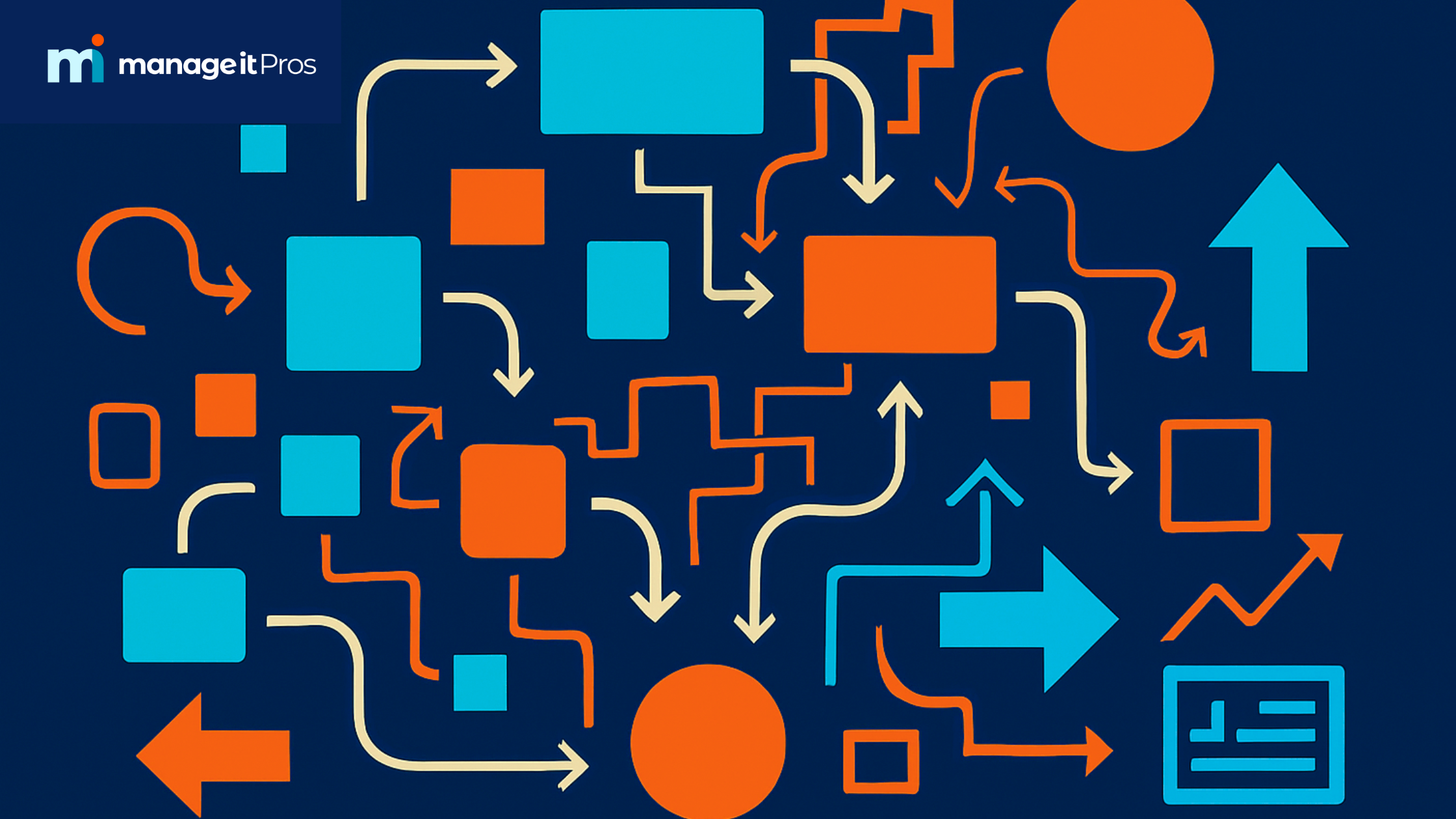 Mapping the Mess