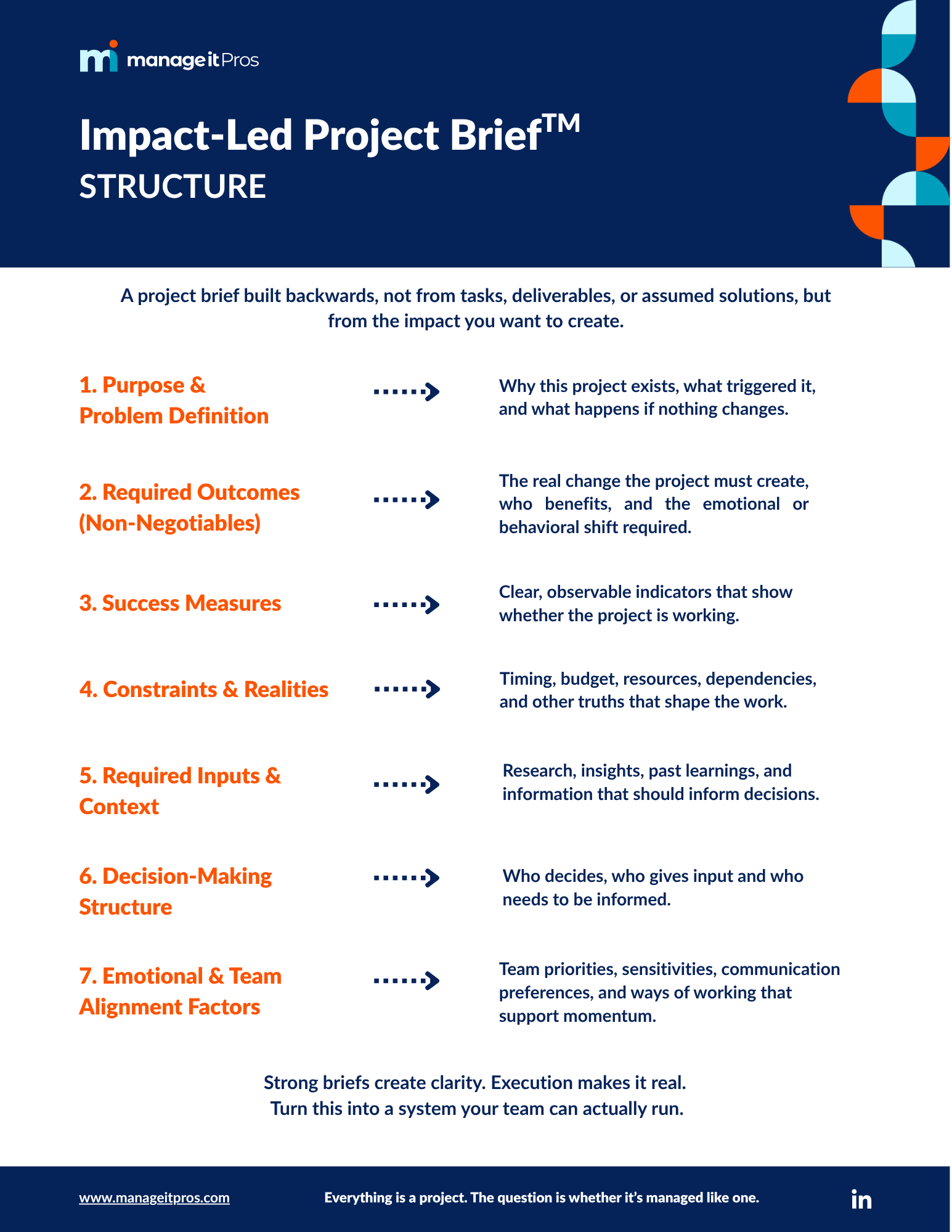 Impact-Led Project Brief Structure-1
