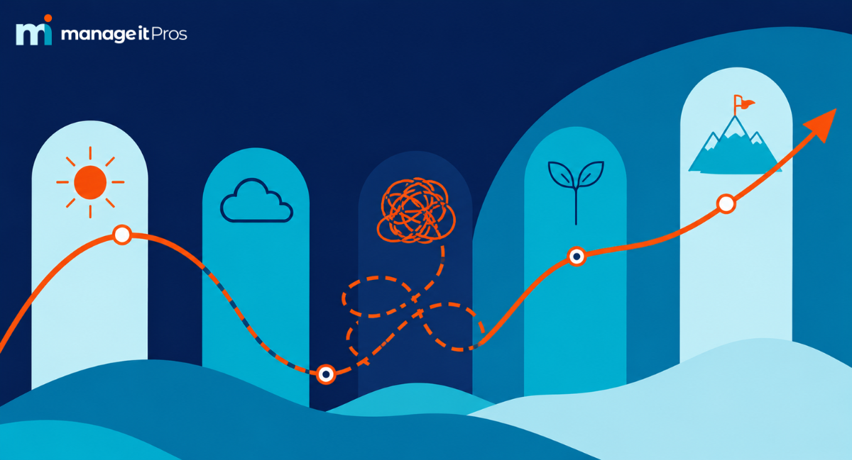 emotional-phases-of-implementation